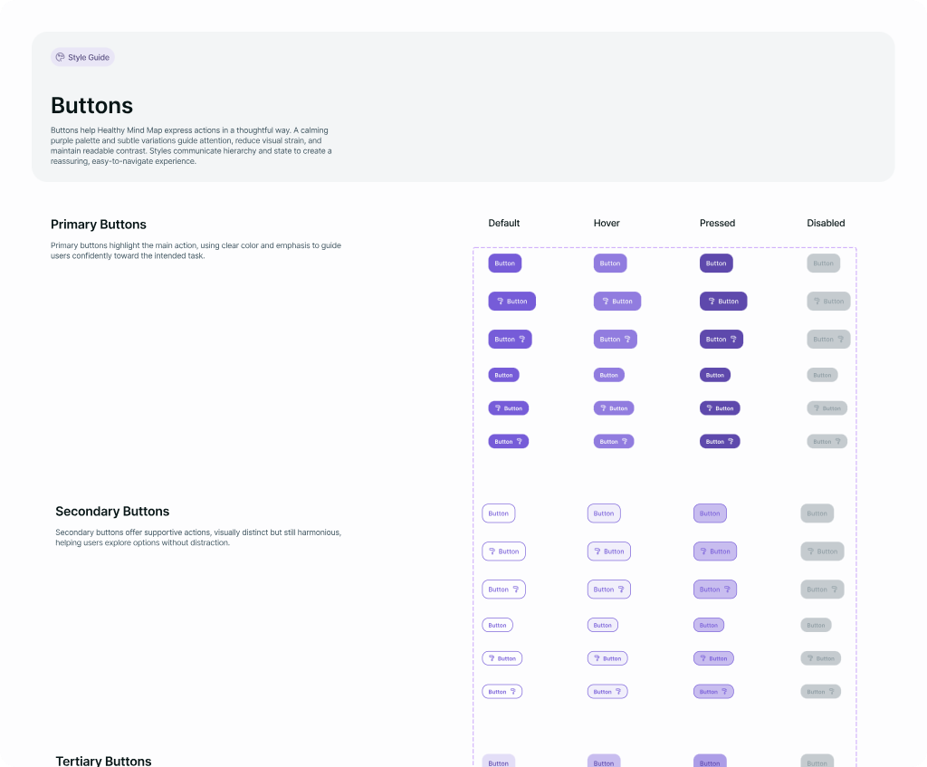 Buttons style guide from Figma